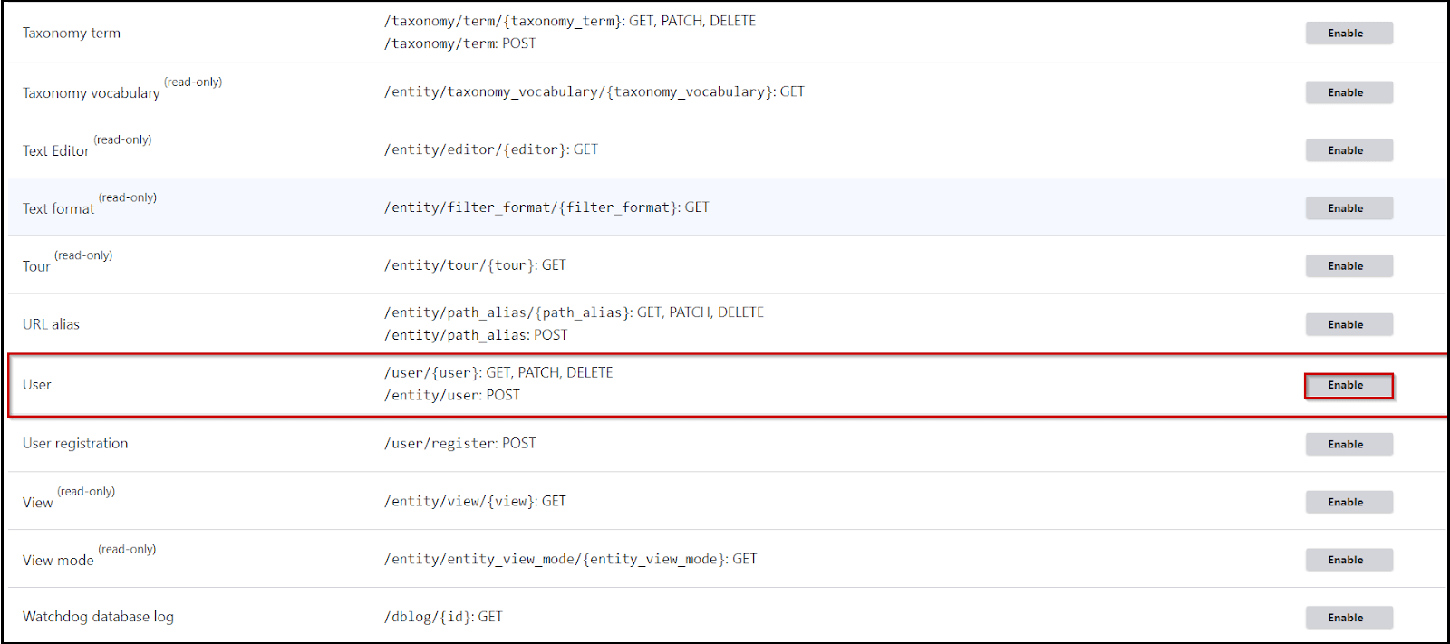 REST API Authentication using External Identity Provider API