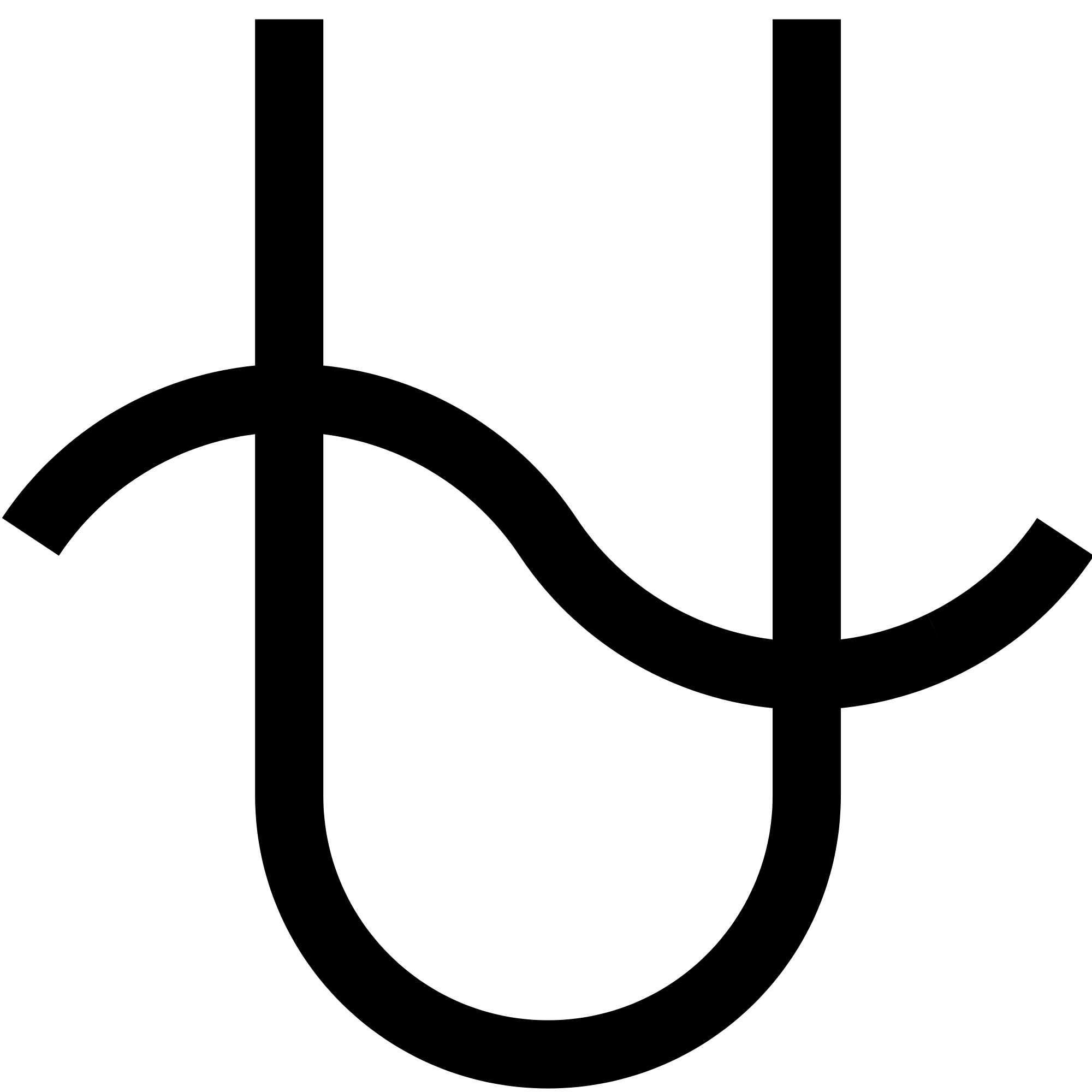 Ophiuchus