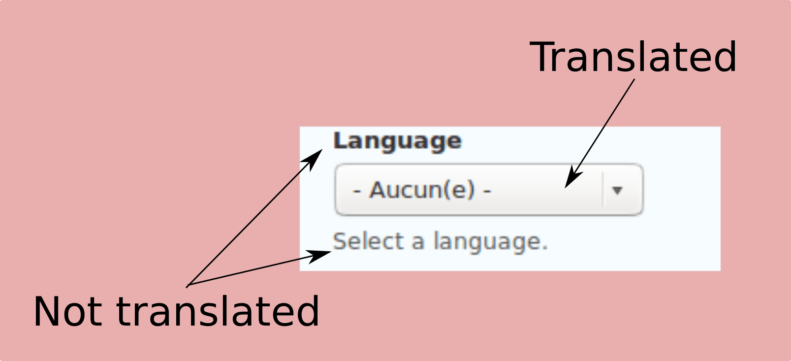 widget Language select list not localized [2754723]