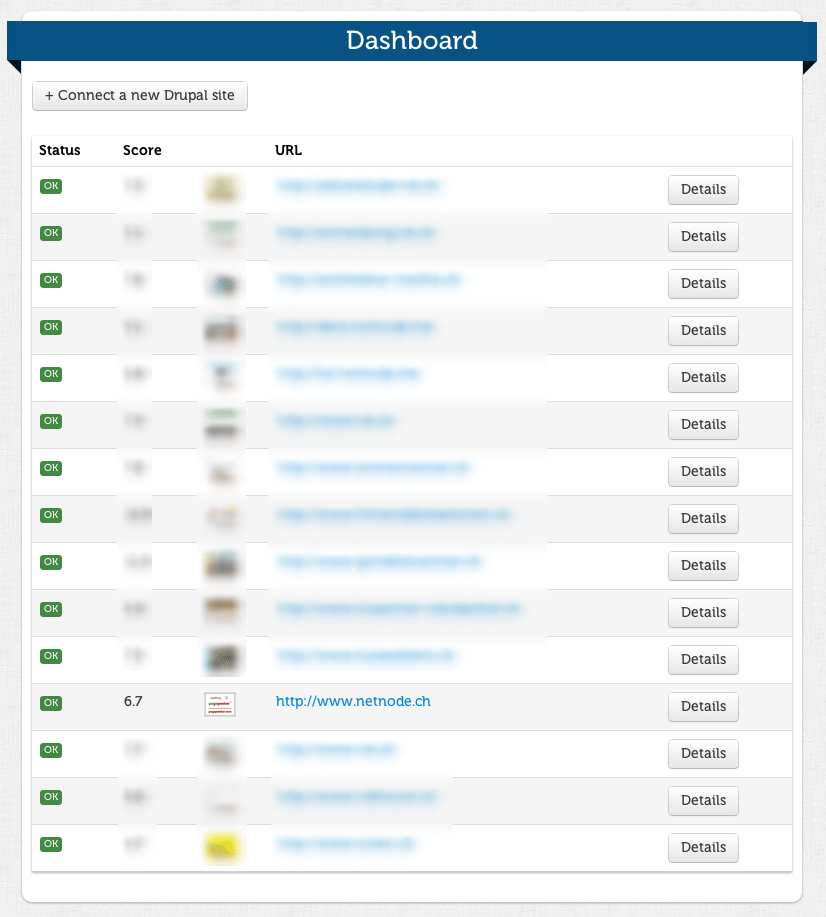 Drupalmonitor