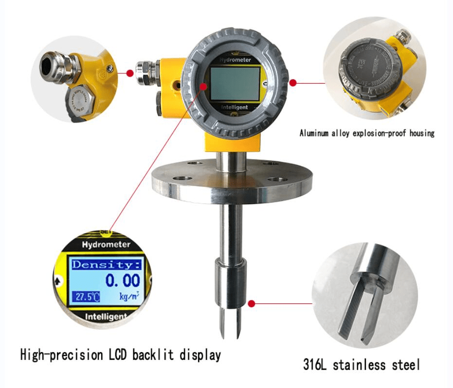Density 101 What Is the Unit of Measurement for Density