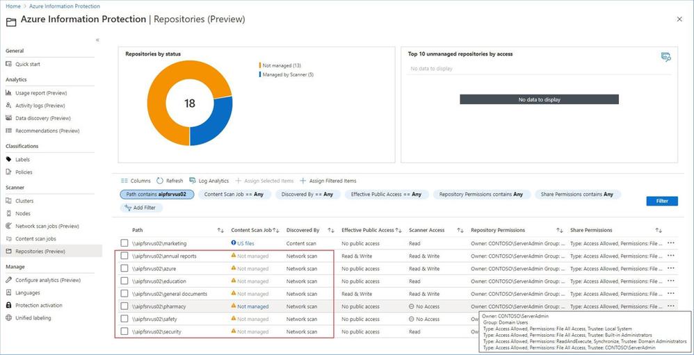 Best practices for deploying and using the AIP UL scanner Dr. Ware