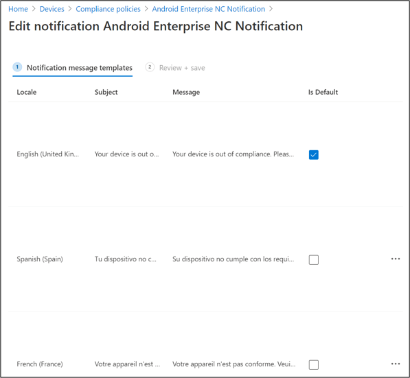 Microsoft Intune enhancements to email notifications Dr. Ware Technology