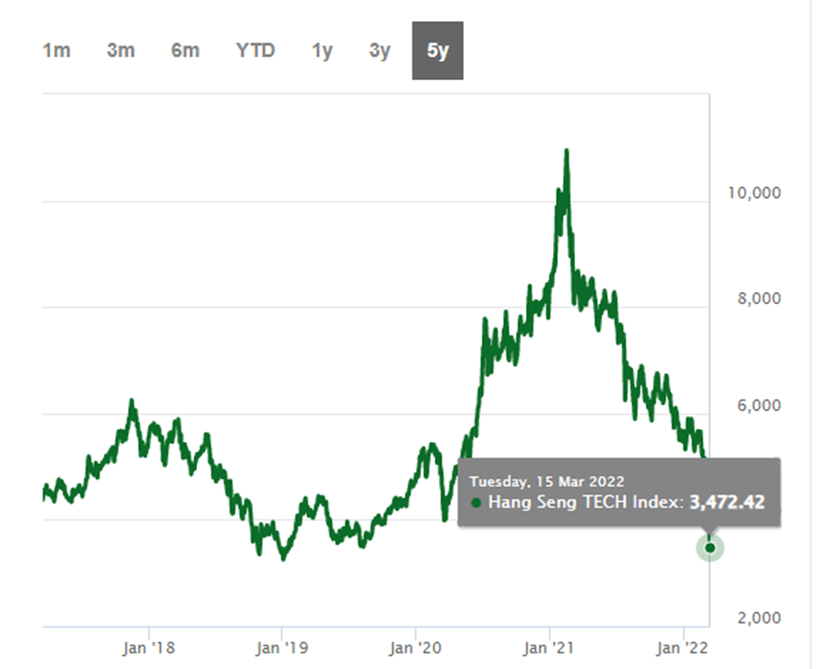 10 Chinese stocks that have deep value plays