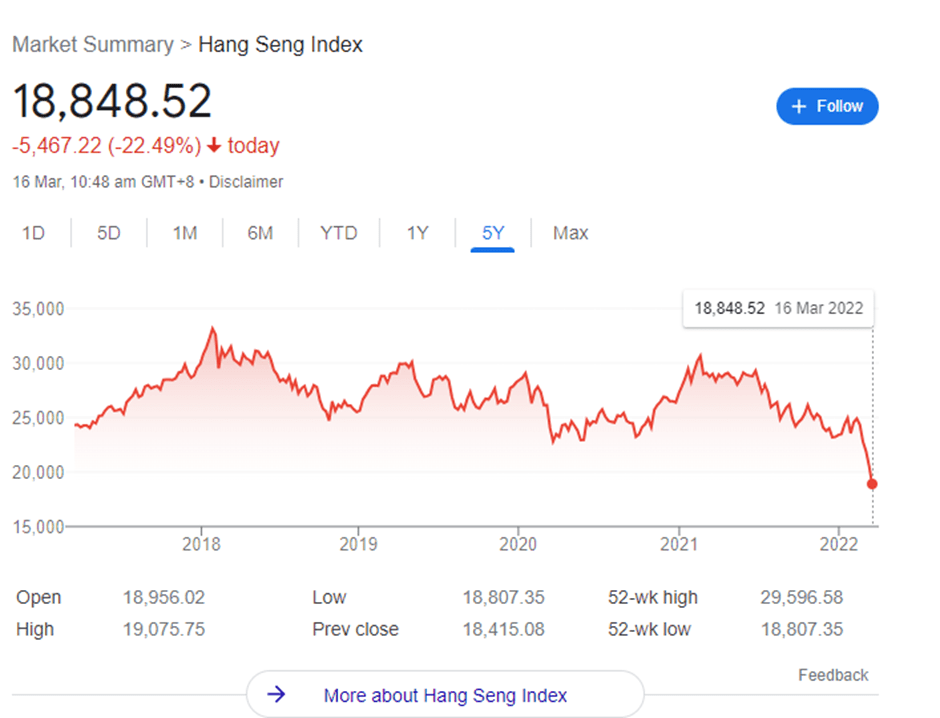 10 Chinese stocks that have deep value plays