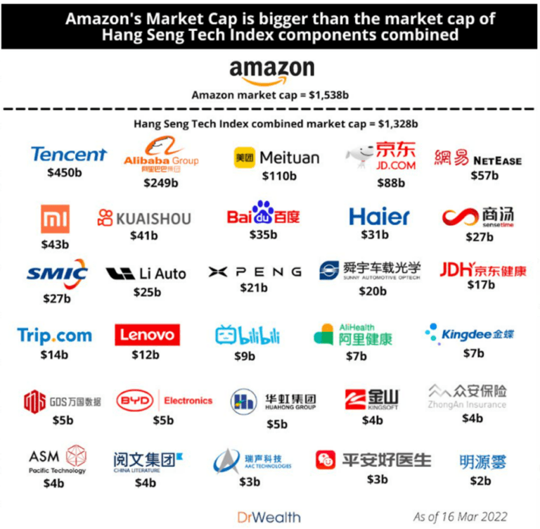 10 Chinese stocks that have deep value plays