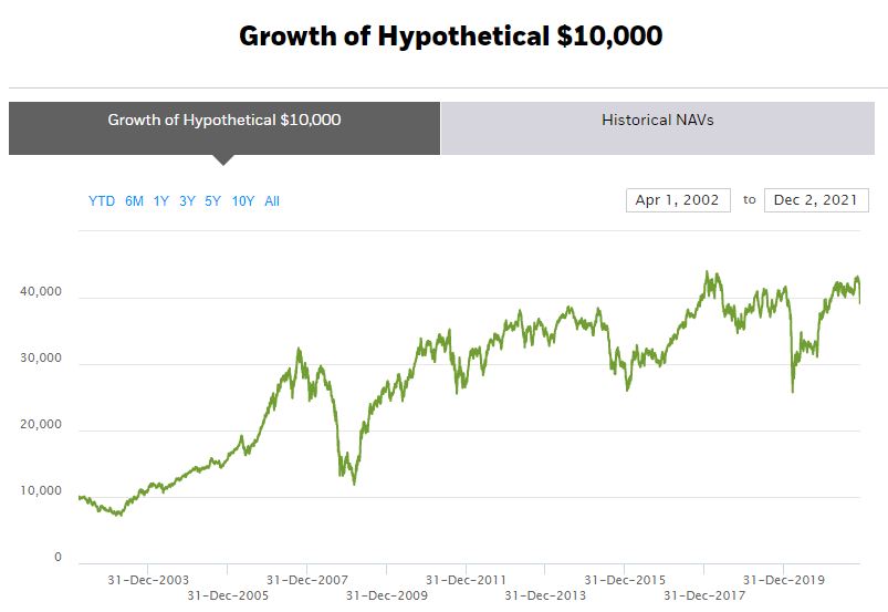 MSCI Singapore ETF A better alternative to STI ETF?