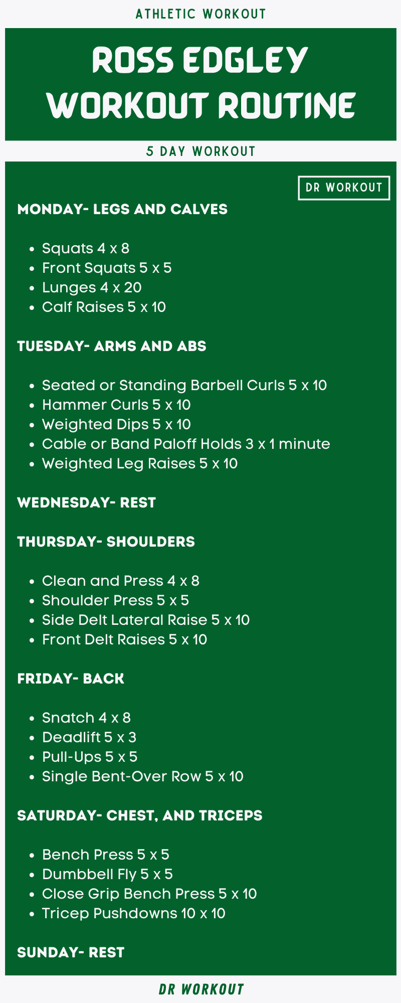 Ross Edgley Workout Routine Dr Workout