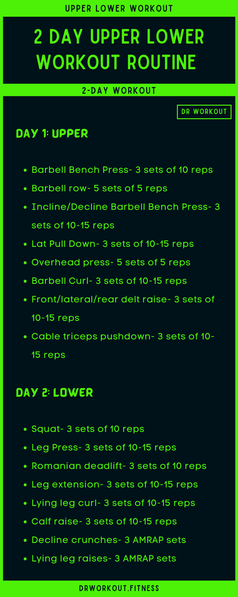 2 Day Split Workout Plan Dr Workout