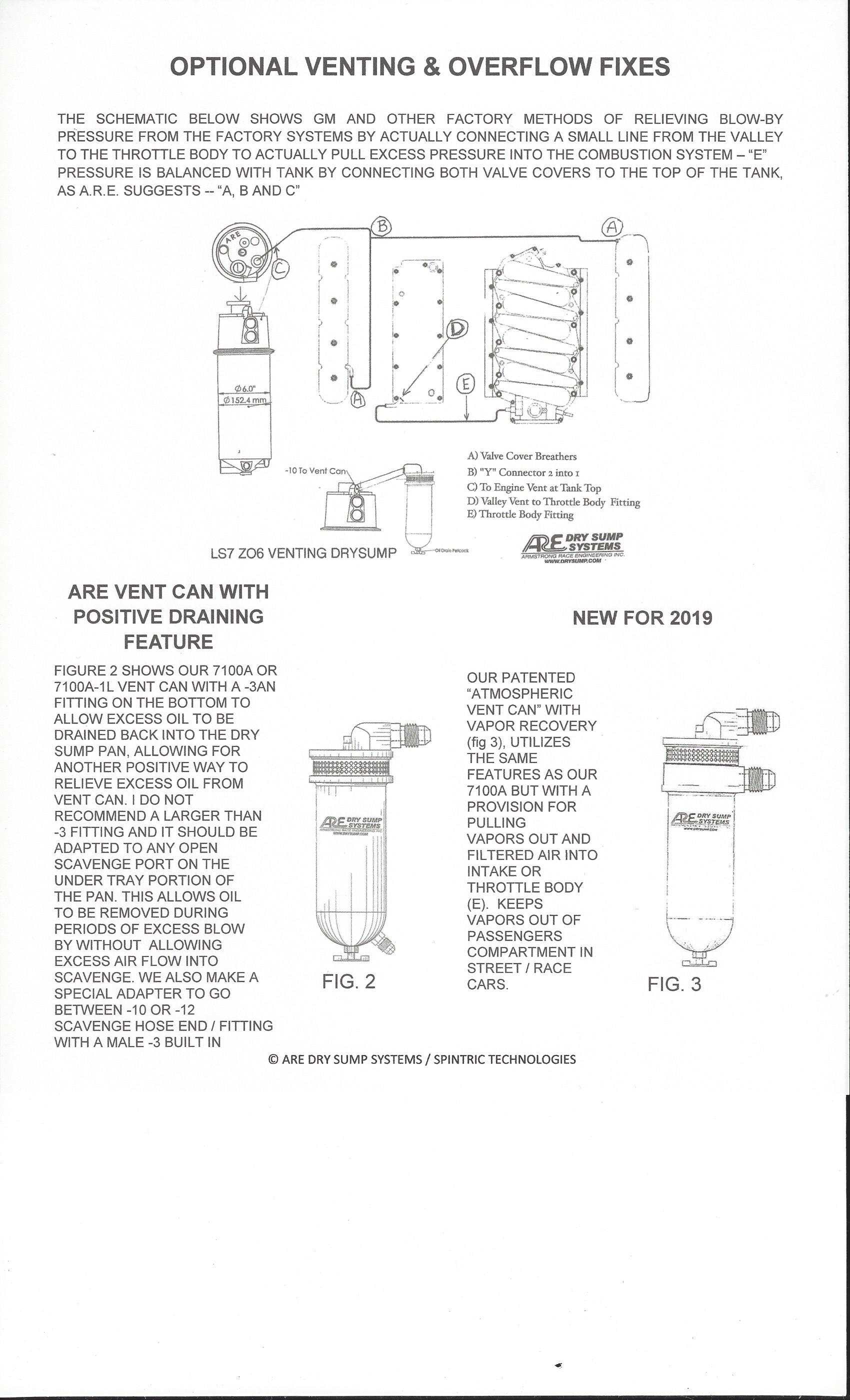 Plumbing & Venting the Dry Sump