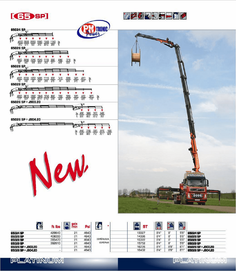 Knuckleboom 65 ton crane information and lift charts.