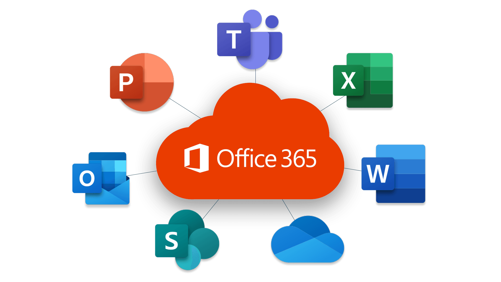 Hosting DSSolutions Gifts Gadgets Groothandel