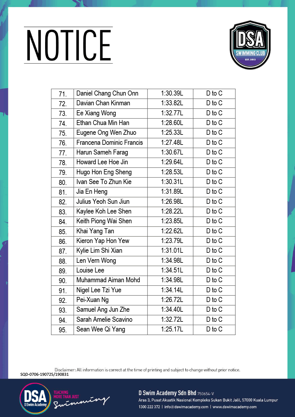 DSASwimTeamTestSetQualifiersAug194 DSA Swim Team D Swim