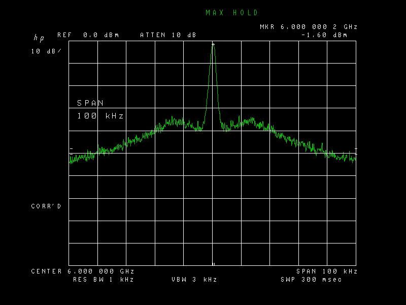 6GHz Programmable RF Mixer DS Instruments Microwave Equipment