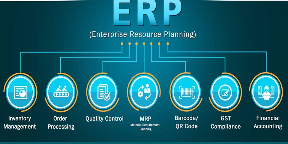 ERP Software DSK Global Solutions India Call 9821815155