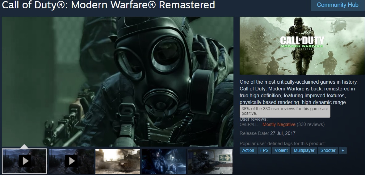 COD Modern Warfare Remastered available on Steam and has been