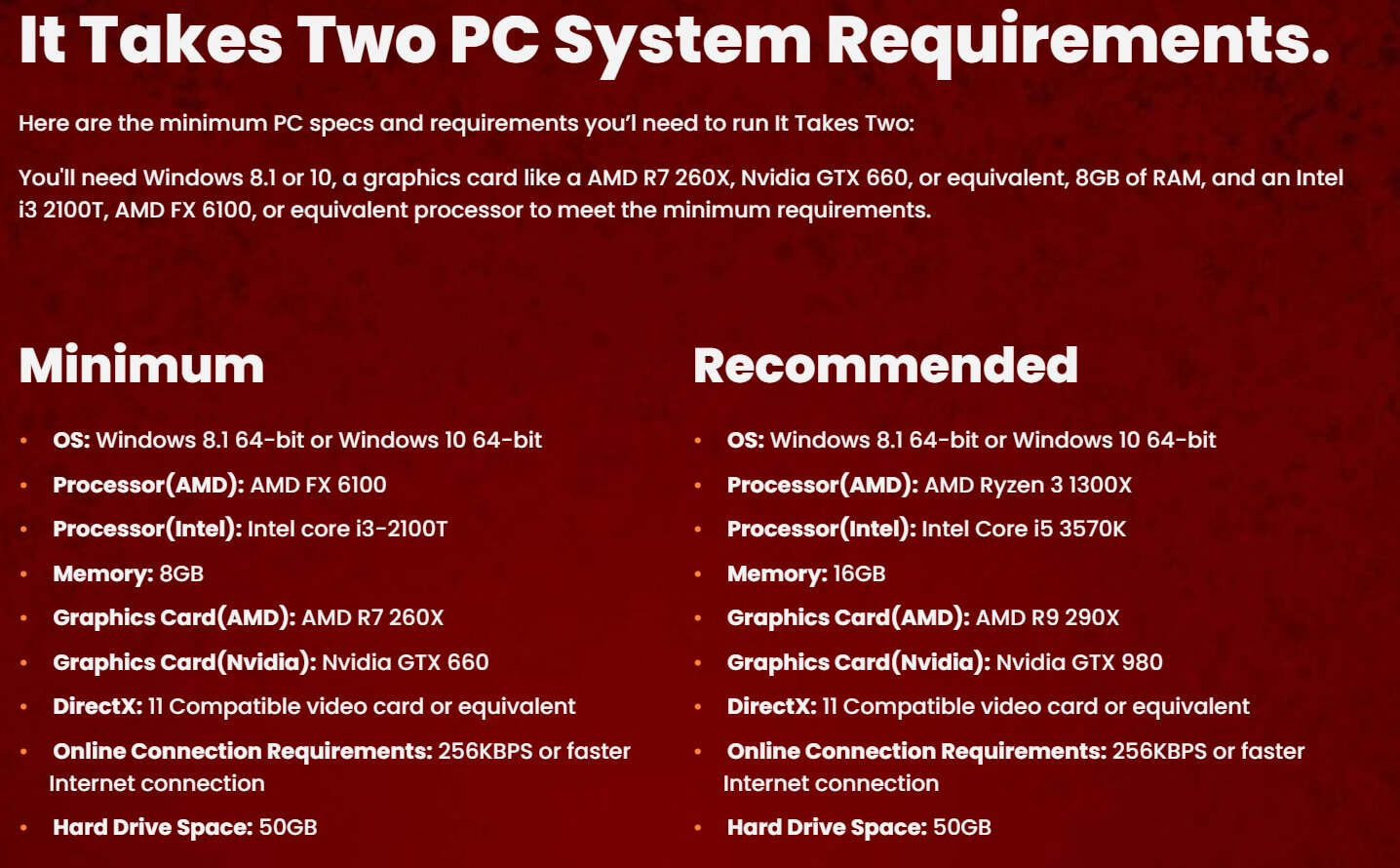 It Takes Two PC Requirements