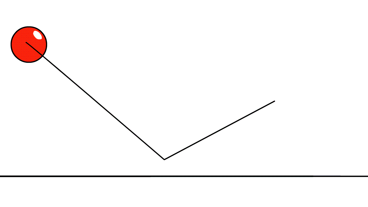 D'source Arcs Principles of Animation D'Source Digital