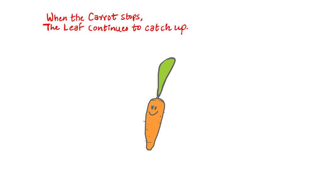 D'source Follow Through and Overlapping Action