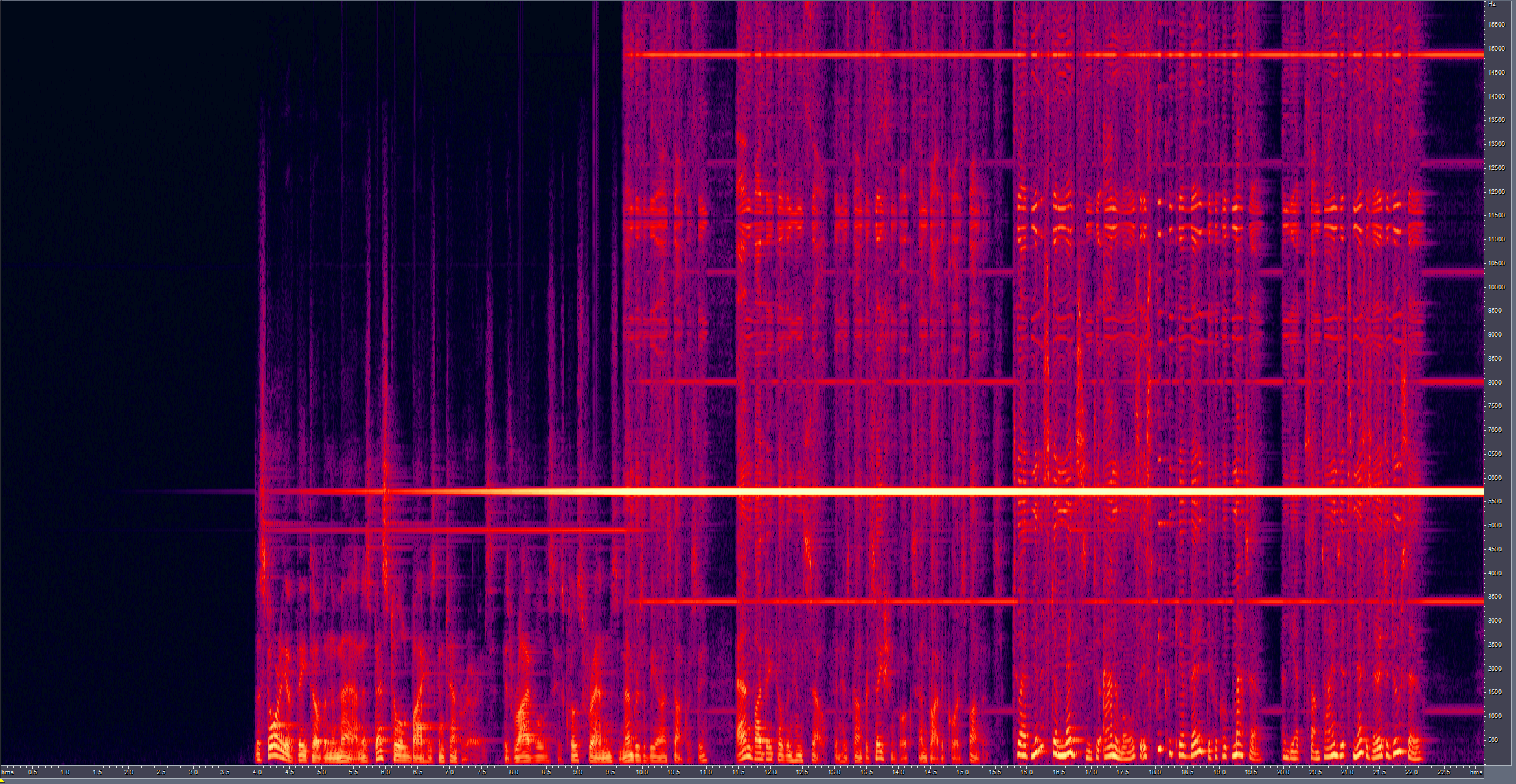 Acoustic Feedback Cancellation DSP ALGORITHMS