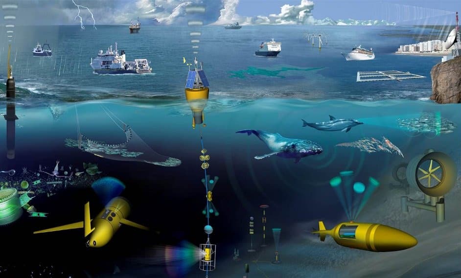 Underwater Acoustic Modem Gen2 Reliable Communication