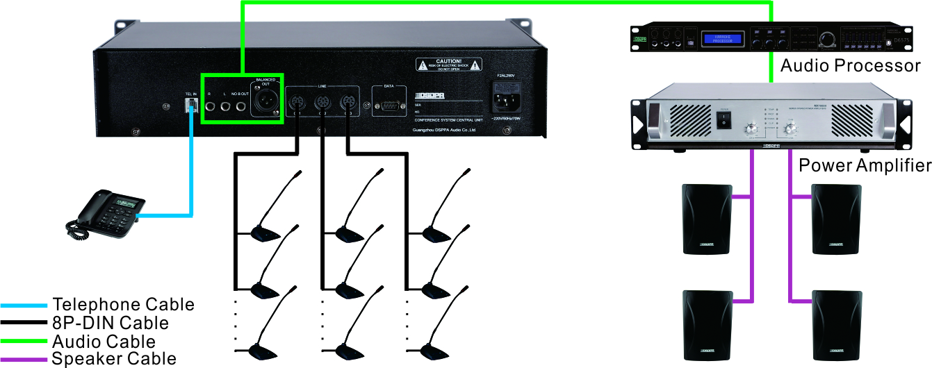 Best Digital Conference System For Sale, Buy Cheap Conference Audio System