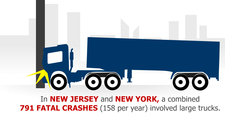 Truck Accident Lawyer Davis, Saperstein & Salomon, P.C. New Jersey