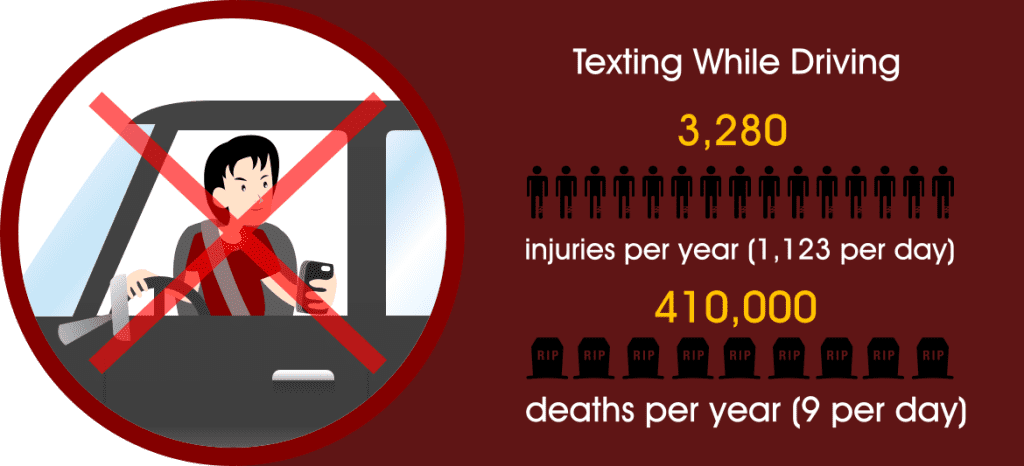 New Jersey Texting While Driving Attorneys