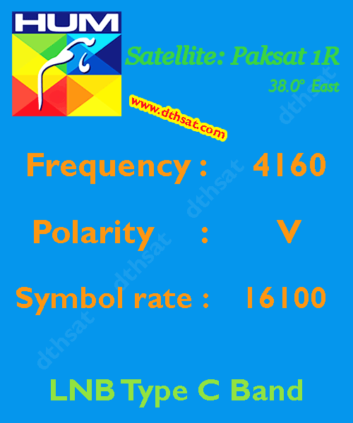 Hum TV Frequency 2024 Paksat Asia