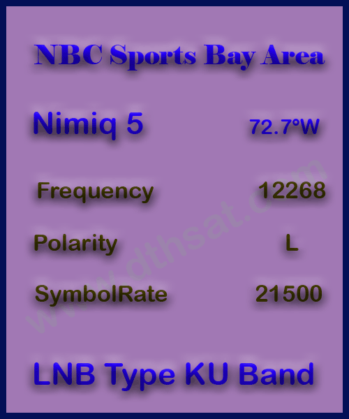 NBC Sports Frequency 2024 TV Channel Satellite