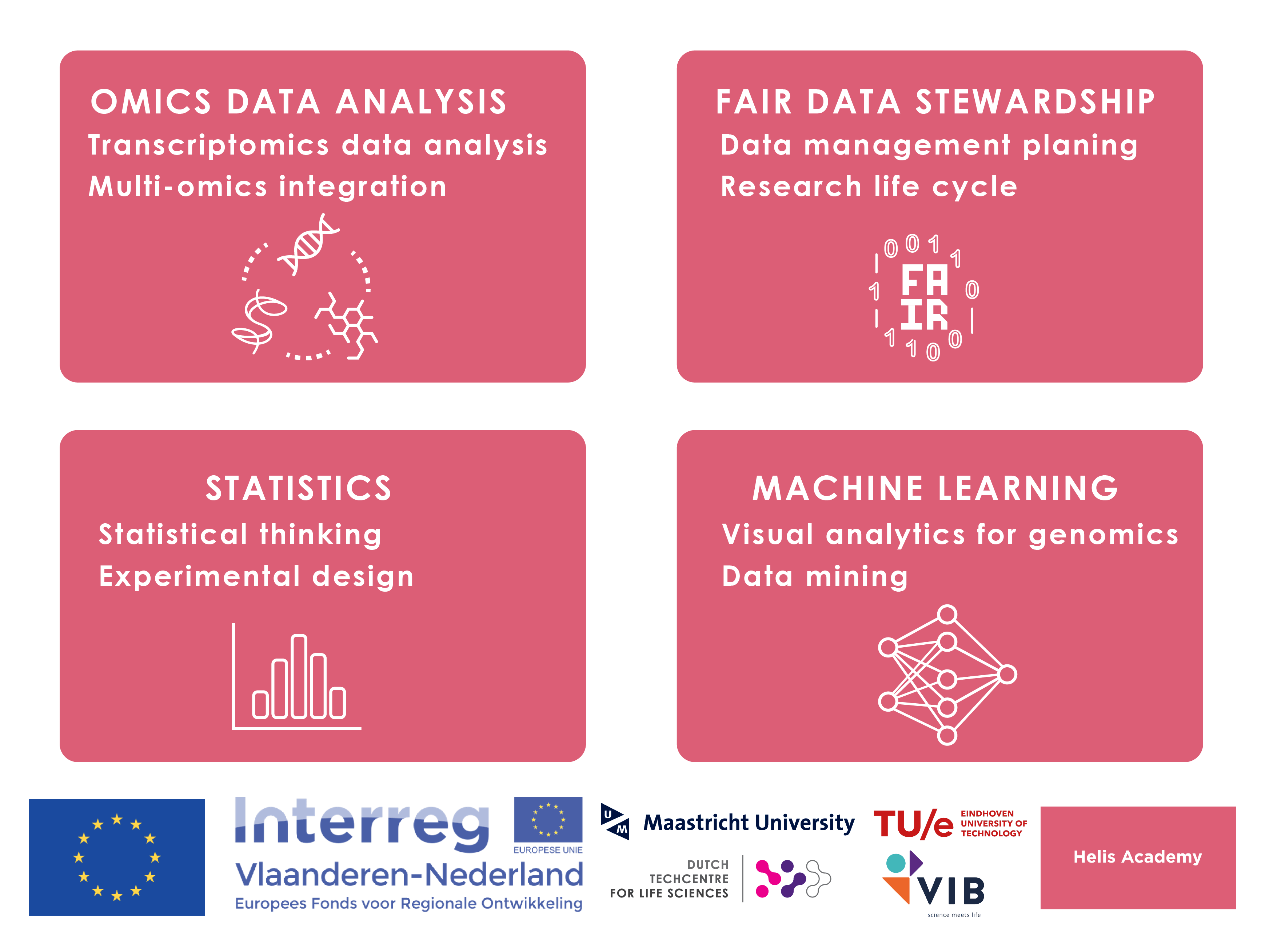 DTL and Helis Academy launch a FAIR data stewardship