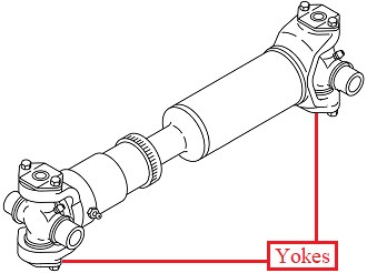 Truck Parts And Their Functions
