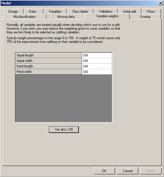 Variable Weights Technical DTREG
