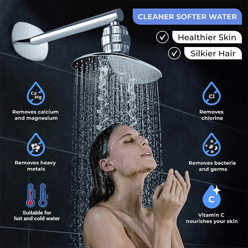 Best Hair Fall Shower Filter Dubai Vitamin C Shower Filter