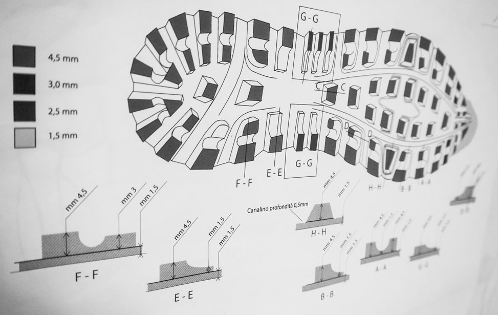 Shoe development Ducor Design Studio