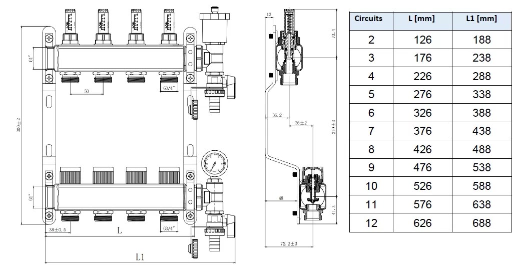 UNDERFLOOR HEATING MANIFOLDS DuctIN