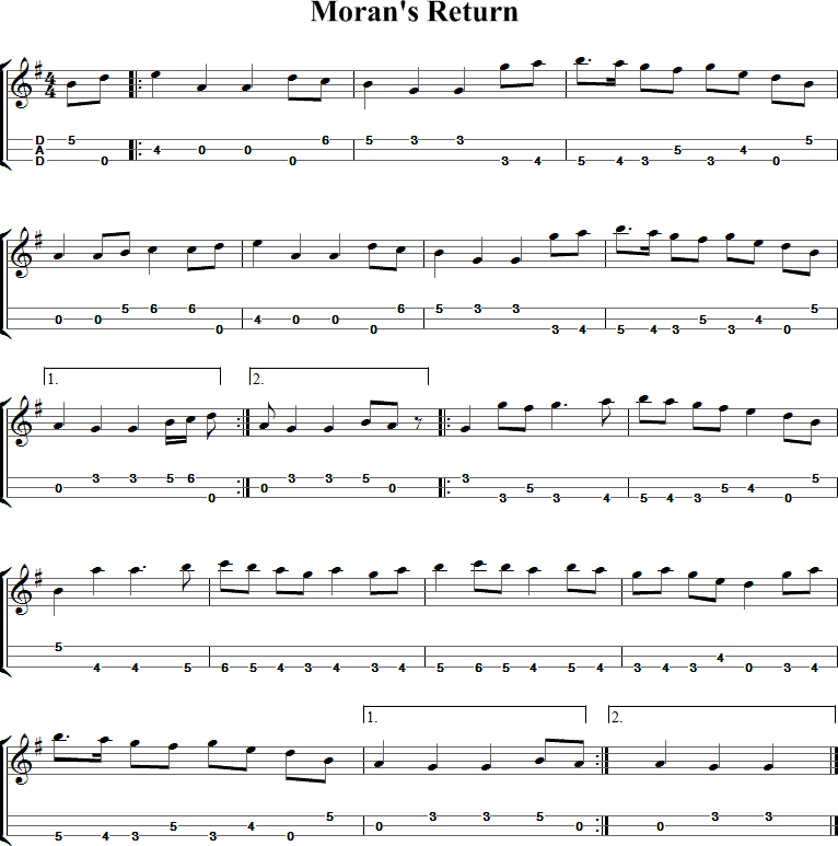 Free dulcimer tabs / sheet music