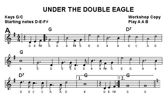 Under the Double Eagle