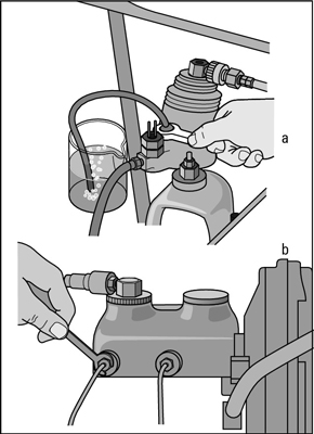 How to Bleed Your Brakes - dummies