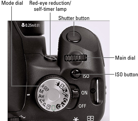 How to Use the Canon EOS Rebel T1i/500D’s External Controls - dummies
