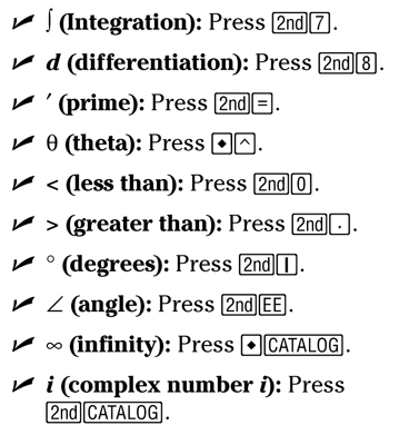 TI-89 Graphing Calculator For Dummies Cheat Sheet