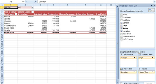 Pivot Table Tools Excel 2010 Decorations I Can Make