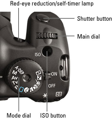 Canon EOS Rebel XS/1000D For Dummies Cheat Sheet - dummies