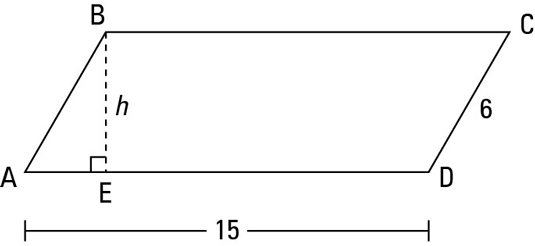 How to Calculate the Area of a Parallelogram, Kite, or Trapezoid dummies