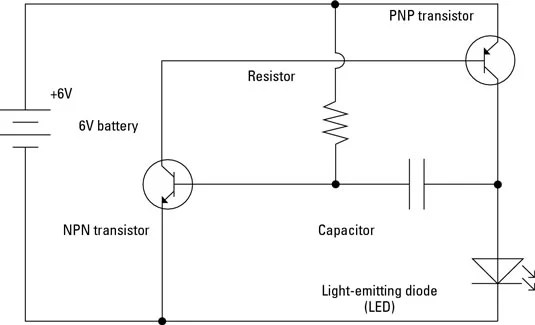 Electric Circuit Labelled Diagram - Hand Crafting