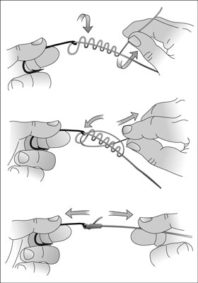 Tying The Fisherman's Knot - Dummies