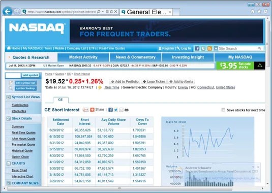 How To Determine Whether Your Stocks Are Being Sold Short - Dummies