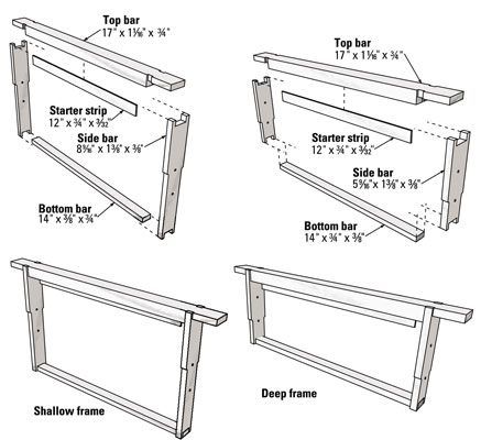 National Bee Hive Plans