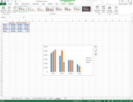How to Save a Customized Chart as an Excel 2013 Template - dummies