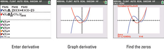 Derivative Calculator X Value CALCUZ
